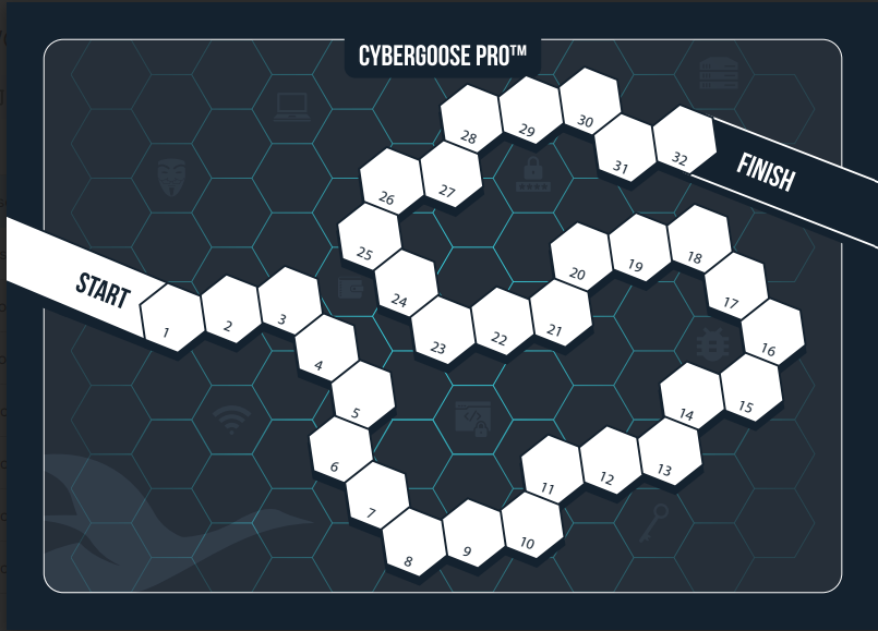 CyberGoose-bordspel-volledig-zijkant